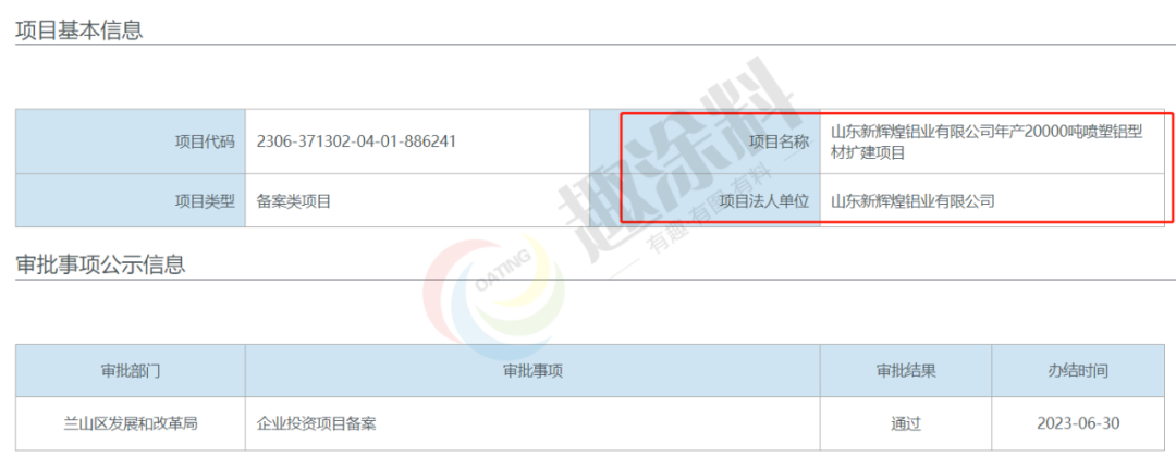 趣涂网：全国2023年上半年喷粉新建项目汇总