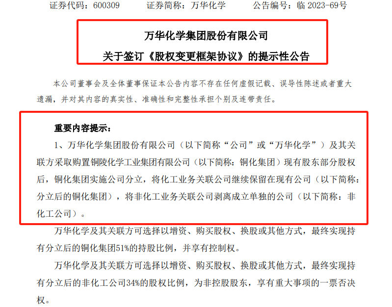重磅！万华化学一口“吃下”两家A股公司，布局钛白粉和新能源！