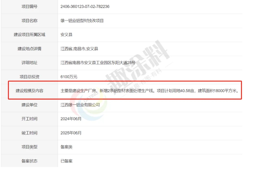 趣涂网：2024年上半年全国铝型材新建项目汇总
