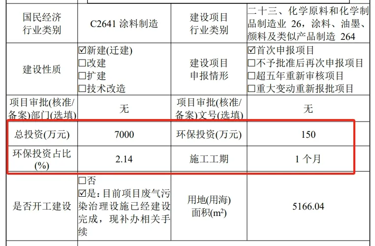 年用环氧3000吨、聚酯2300吨！江门一企业总投资7000万，拟建年产粉末涂料10000吨项目！