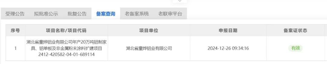 铝型材企业拟建非金属粉末生产线6条！