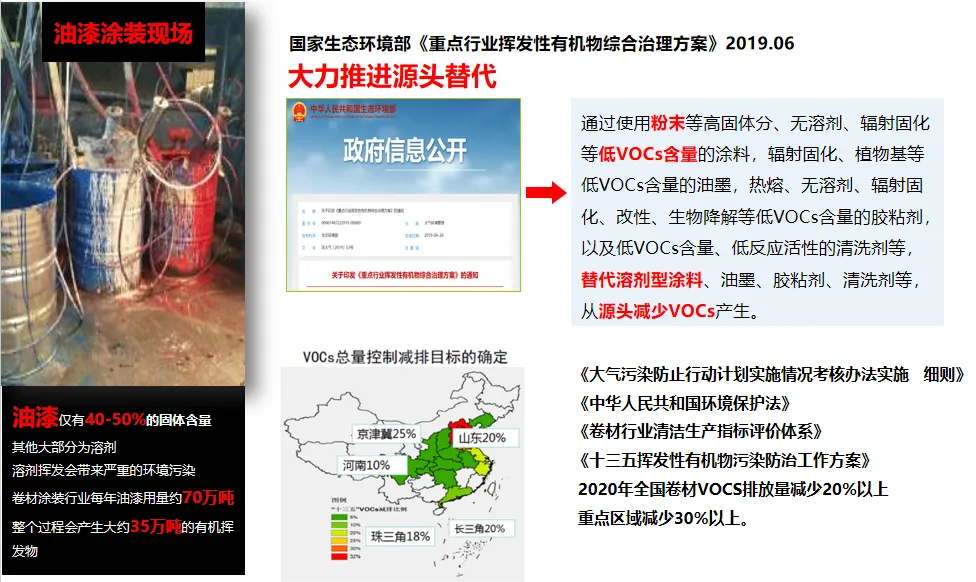 彩涂板“油转粉”！它助力HH公司成功投产
