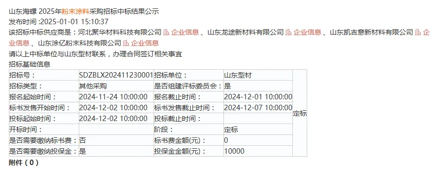 2025年这四家中标山东海螺粉末涂料采购项目！