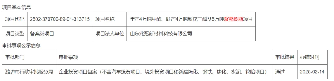 4万吨新戊二醇、5万吨聚酯树脂，备案通过！