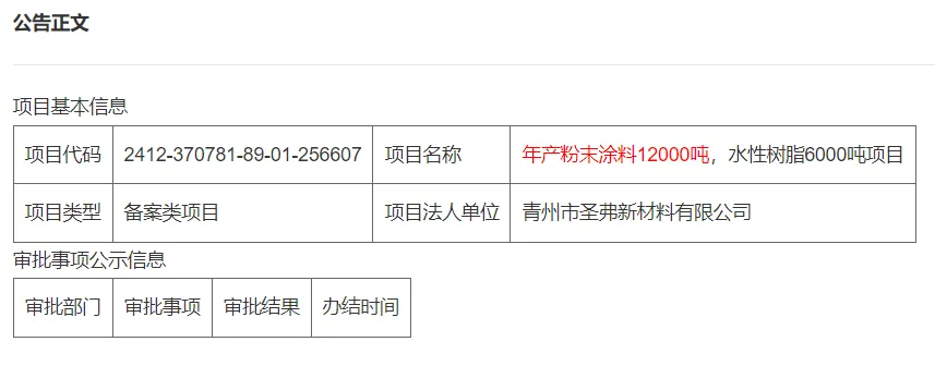 年产粉末涂料12000吨项目备案！