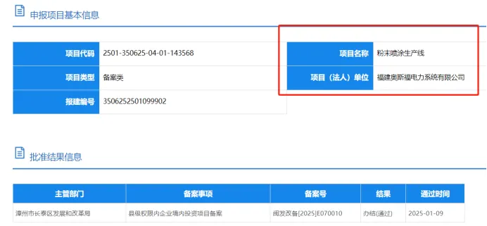 知名品牌耗资百万，投建粉末喷涂生产线！