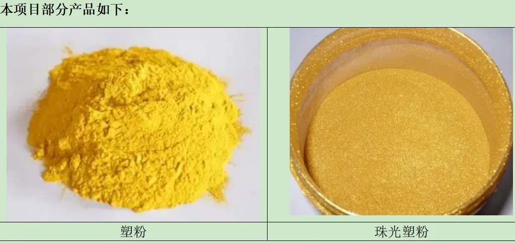 1亿重注！神州芯彩9000吨塑粉项目引爆新能源涂料赛道，剑指特斯拉、比亚迪供应链！