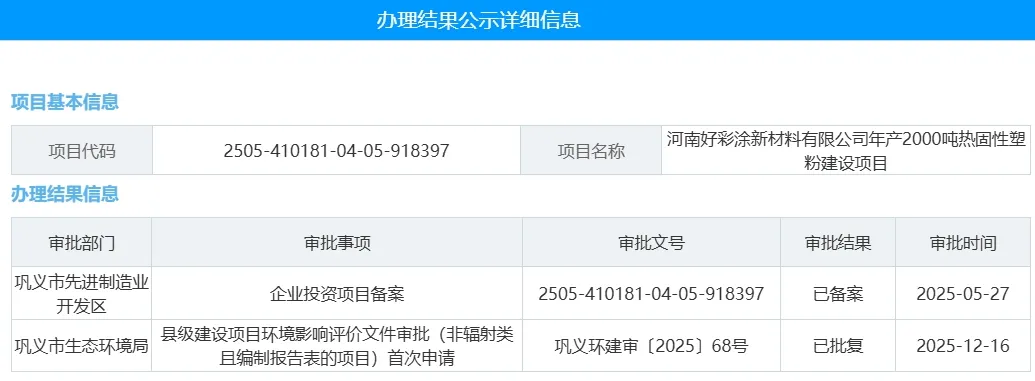 河南好彩涂年产2000吨热固性塑粉建设项目